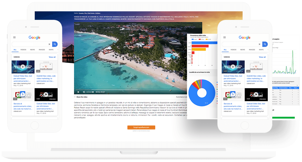 Ciakad Video SEO tool
